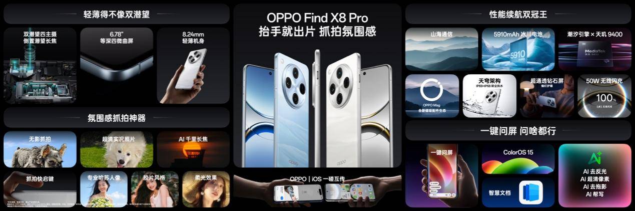 氛围感抓拍神器，oppo发布年度影像旗舰find x8系列